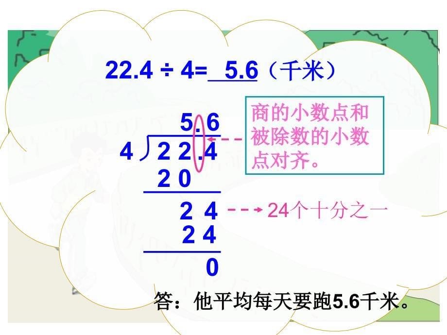 人教版五年级小数除以整数.ppt_第5页