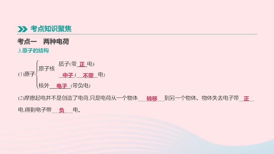 江西省2019中考物理一轮专项 第14单元 电流和电路 电压 电阻课件_第4页