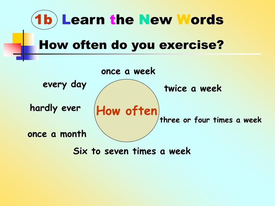 【5A文】八年级英语How often do you exercise课件2_第4页