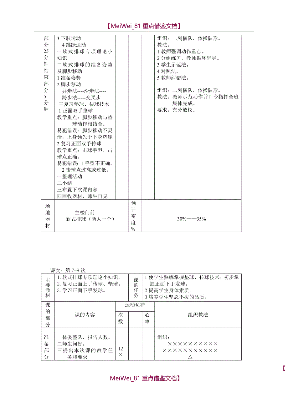 【9A文】小学软式排球教案_第4页