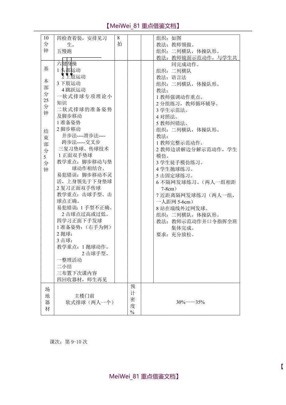 【9A文】小学软式排球教案_第5页