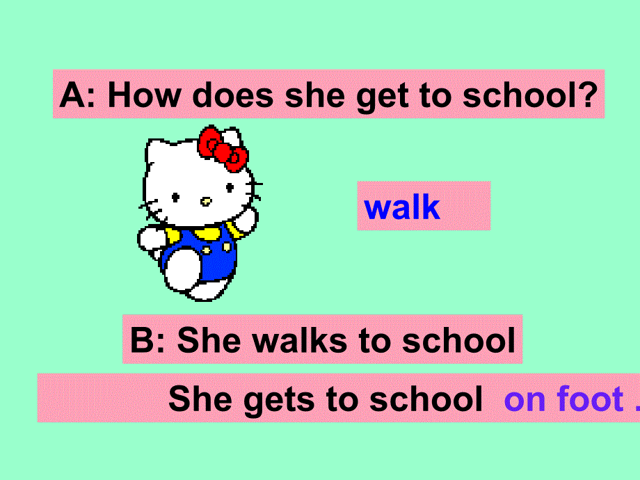 【5A文】八年级英语How do you get to school课件3_第4页