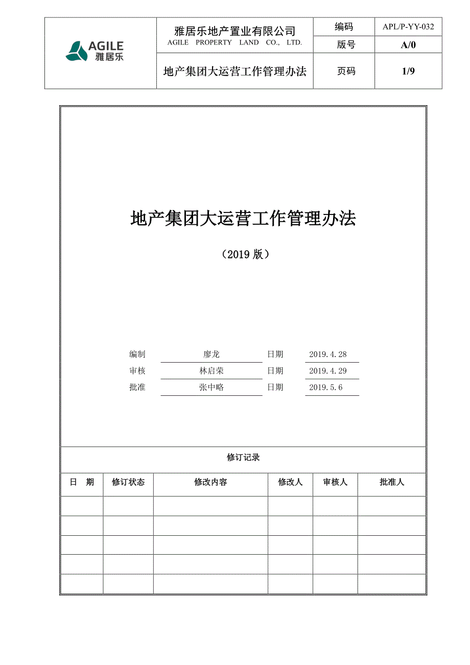 地产集团大运营工作管理办法(2019年版).pdf_第1页