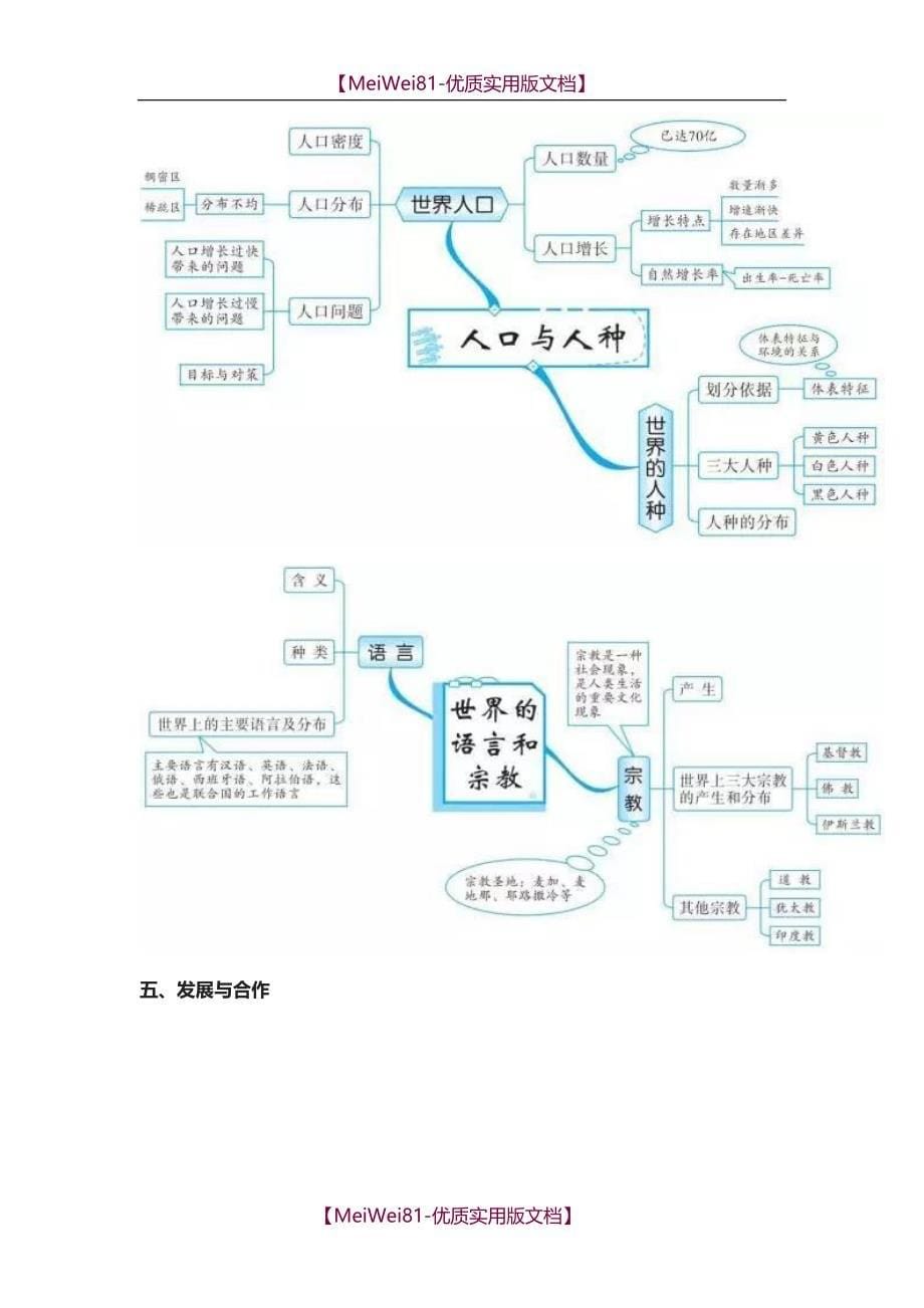 【7A版】2018初中地理思维导图_第5页