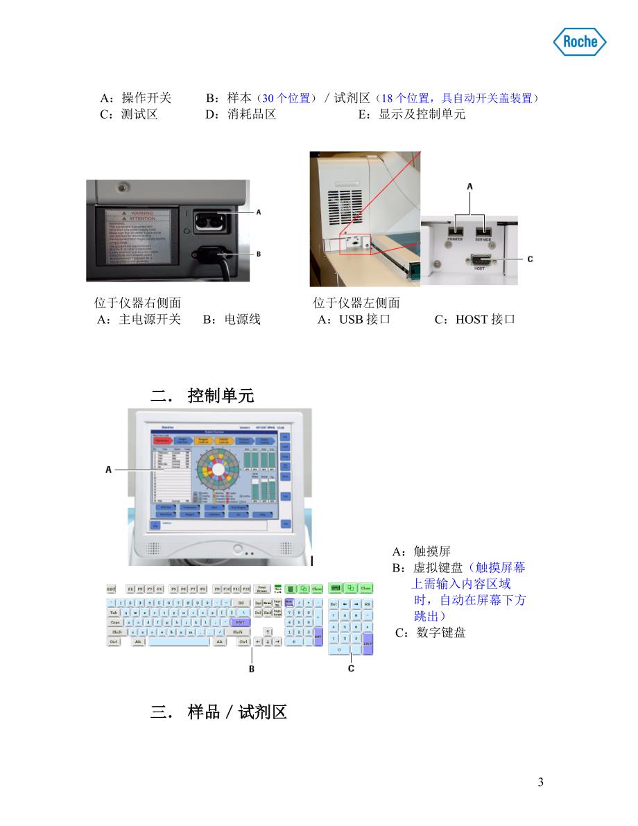 cobas e411电化学发光免疫分析仪用户操作手册_第4页