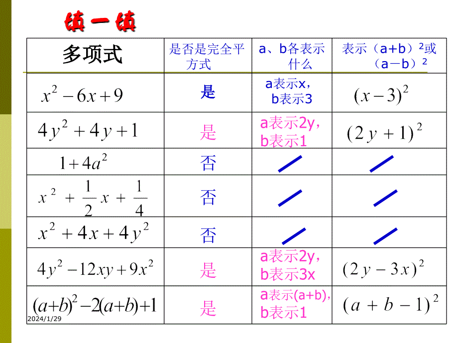 【5A文】北师大八数下2.3.2 完全平方公式因式分解 课件_第4页