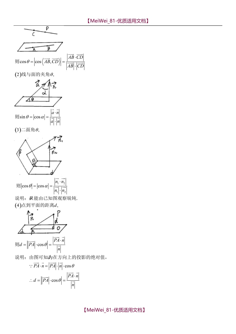 【7A文】高中数学选修2-1《空间向量与立体几何》知识点讲义_第2页