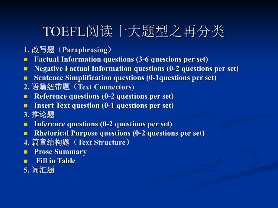 toefl阅读理解之十大题型_第2页