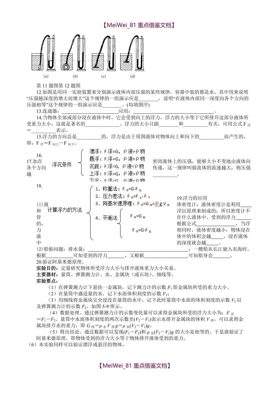 【9A文】上海物理九年级知识点复习_第2页