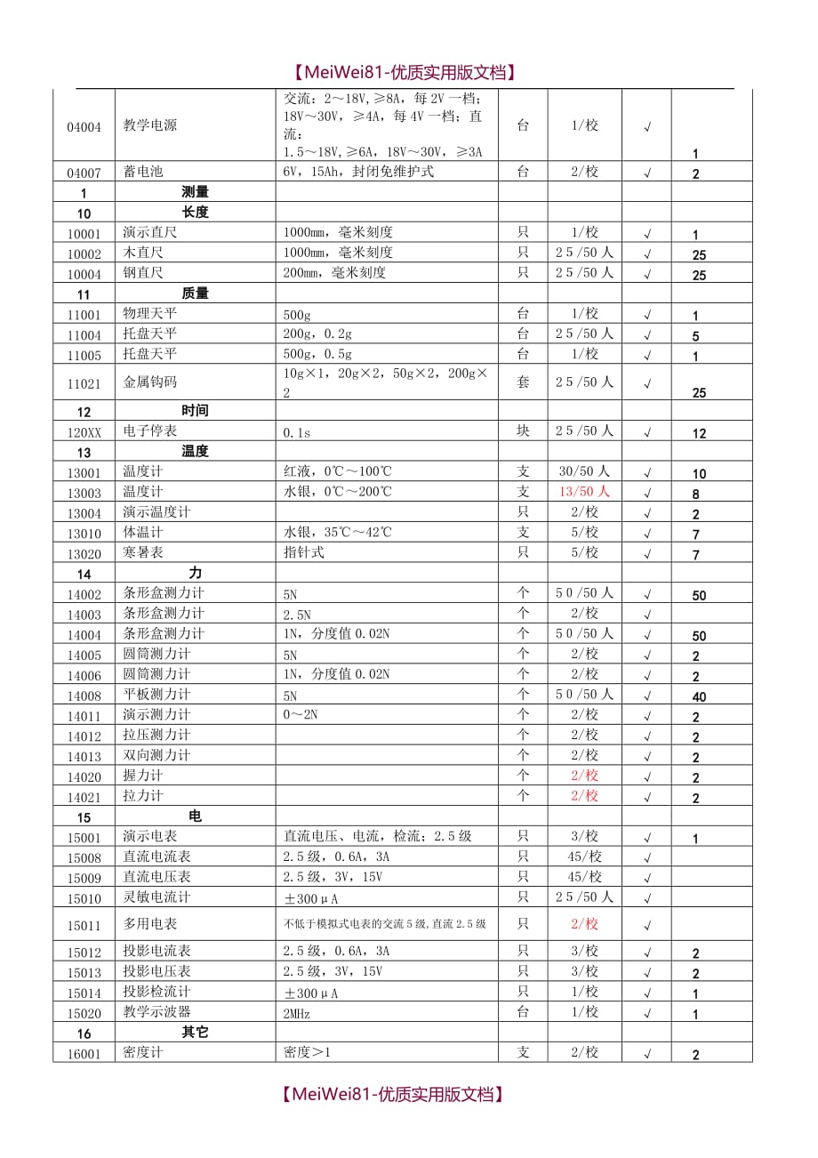 【8A版】初中物理实验室装备标准_第2页