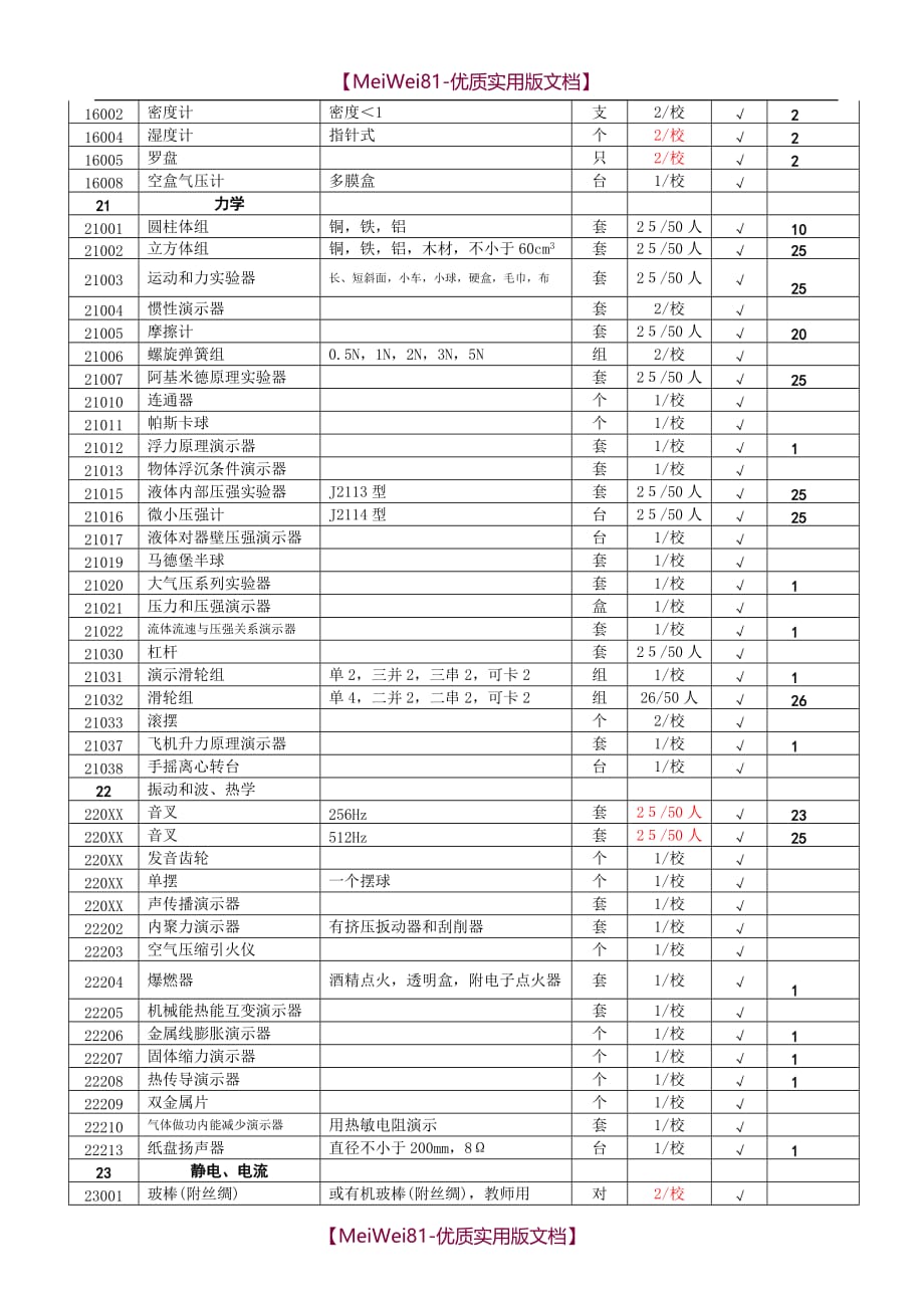 【8A版】初中物理实验室装备标准_第3页