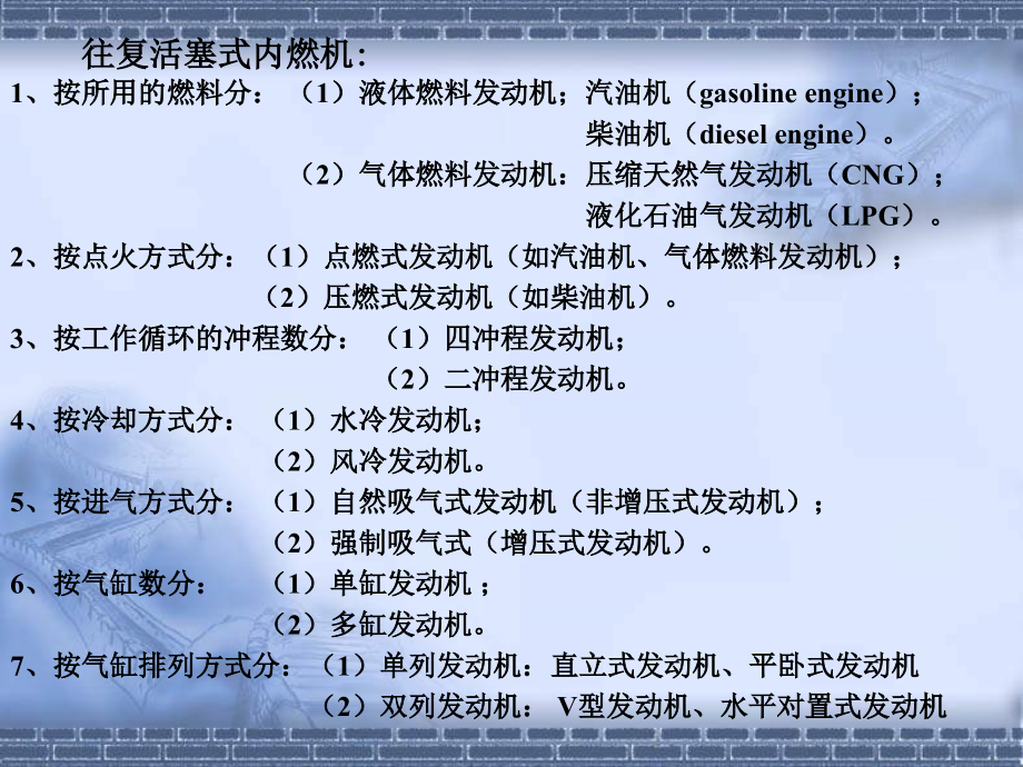 内燃机大学课件_第2页