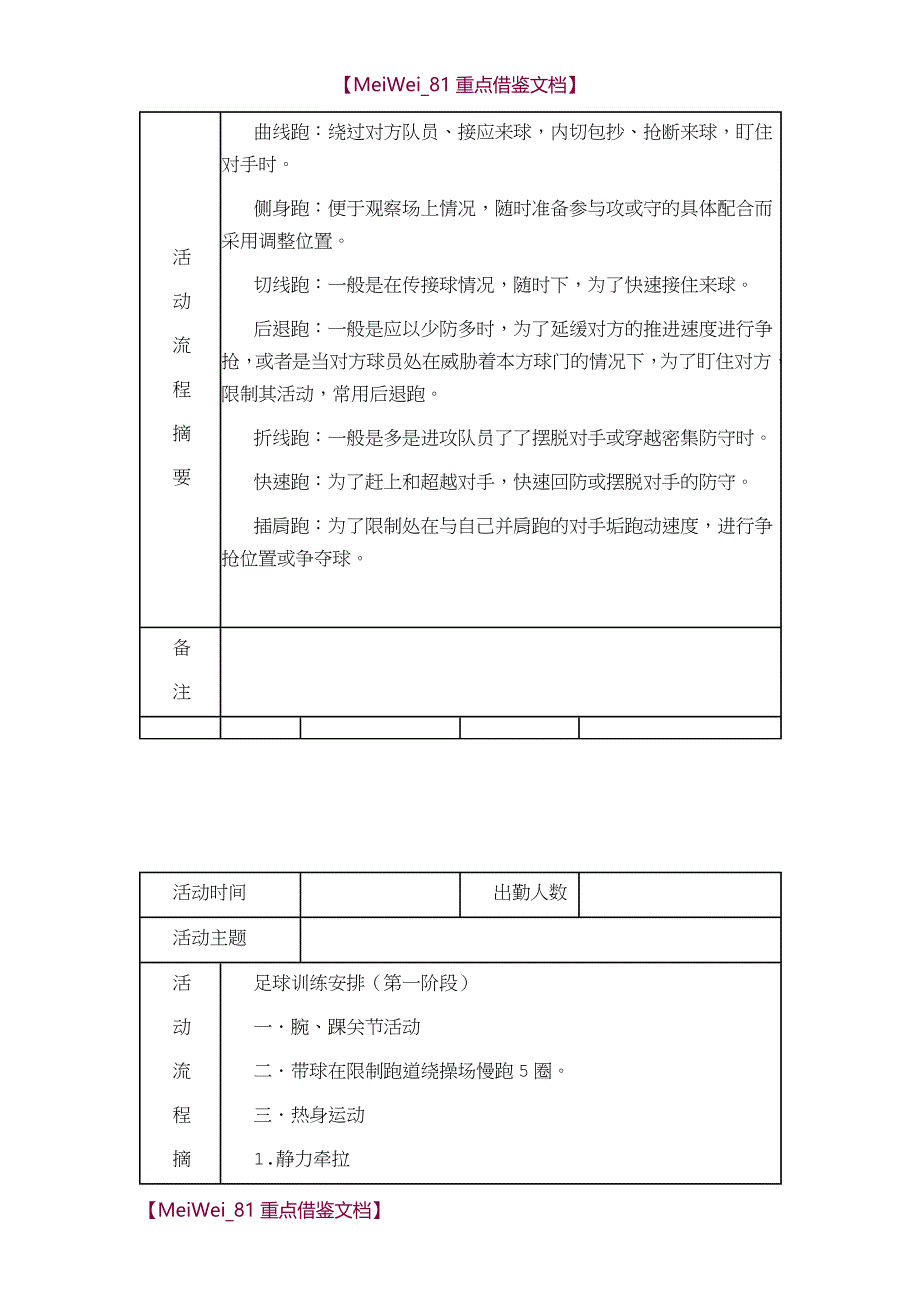 【9A文】小学足球队活动记录_第2页