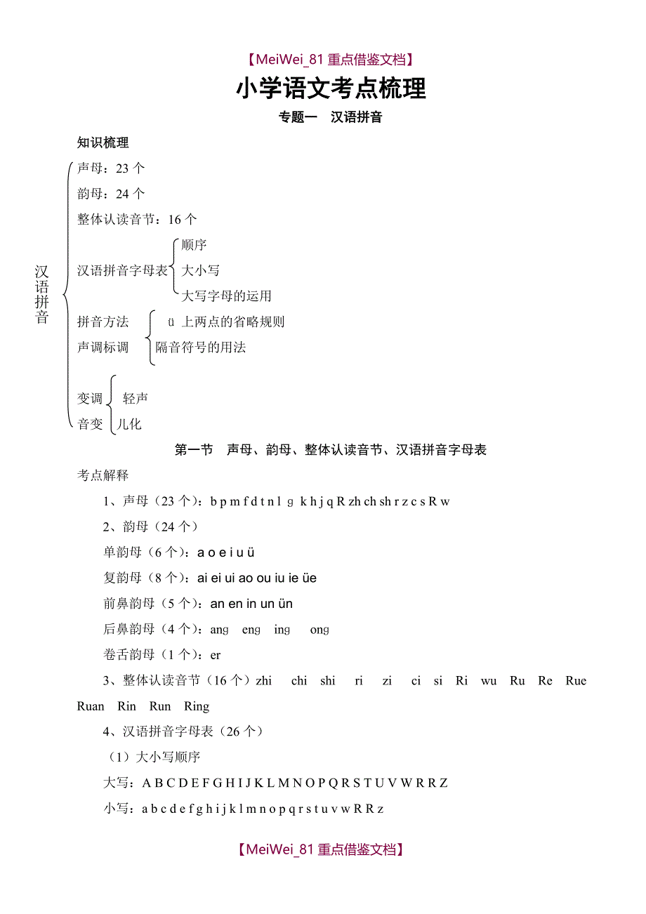 【9A文】小学语文考点梳理_第1页