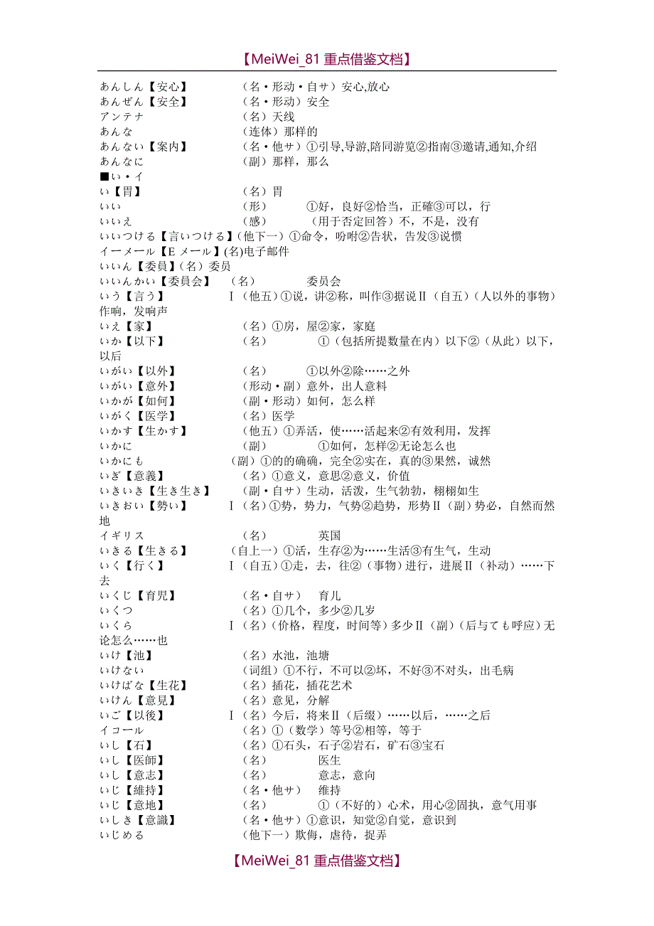 【9A文】考研日语核心单词4000_第4页