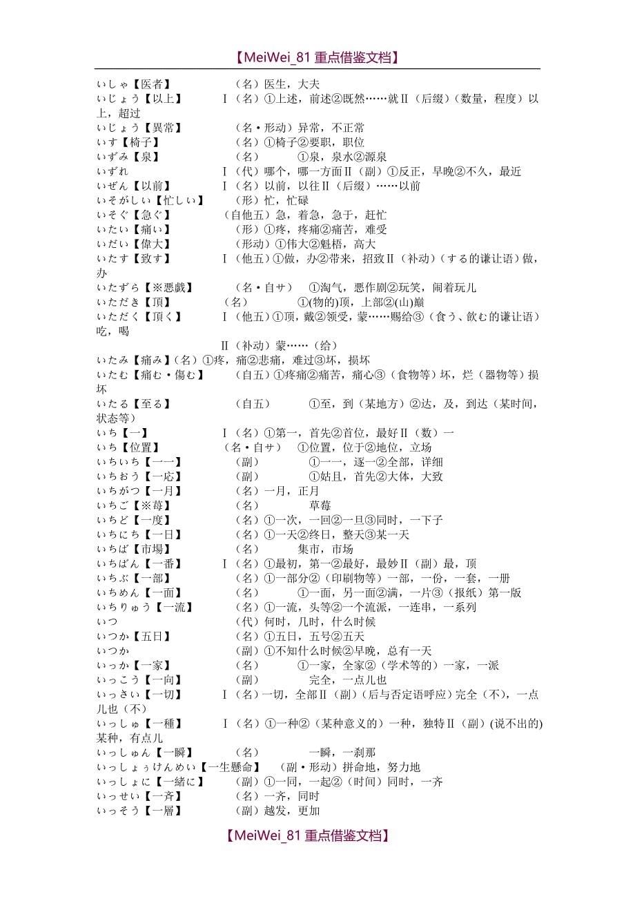 【9A文】考研日语核心单词4000_第5页