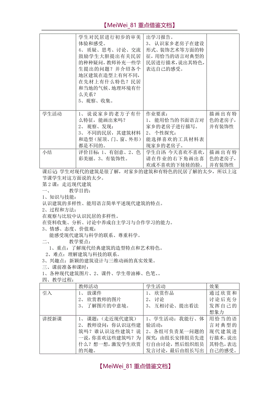 【9A文】岭南新版小学美术三年级上册教案全册_第2页