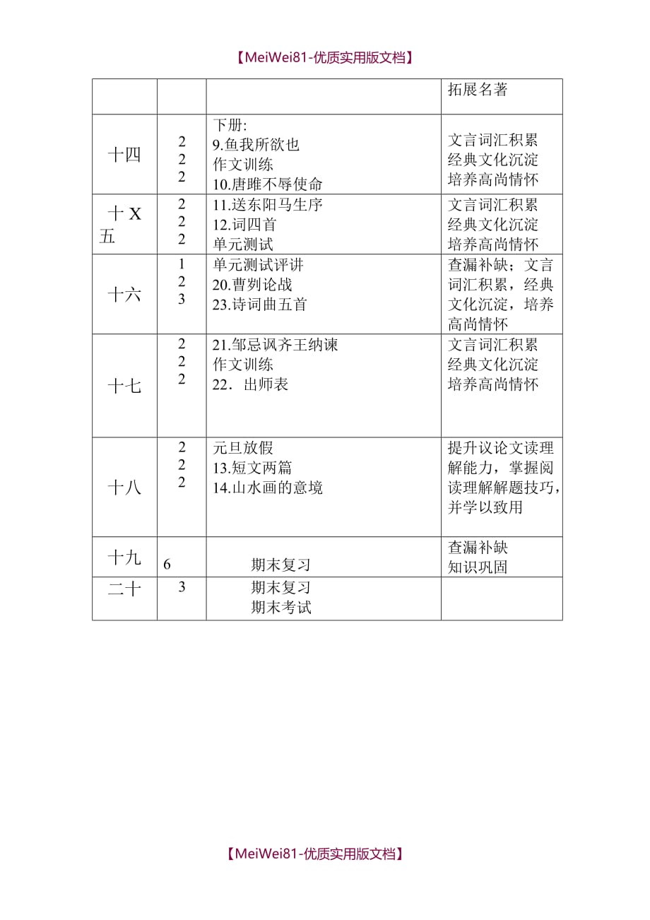 【7A版】2018-2018学年度第一学期九年级语文备课组计划_第4页