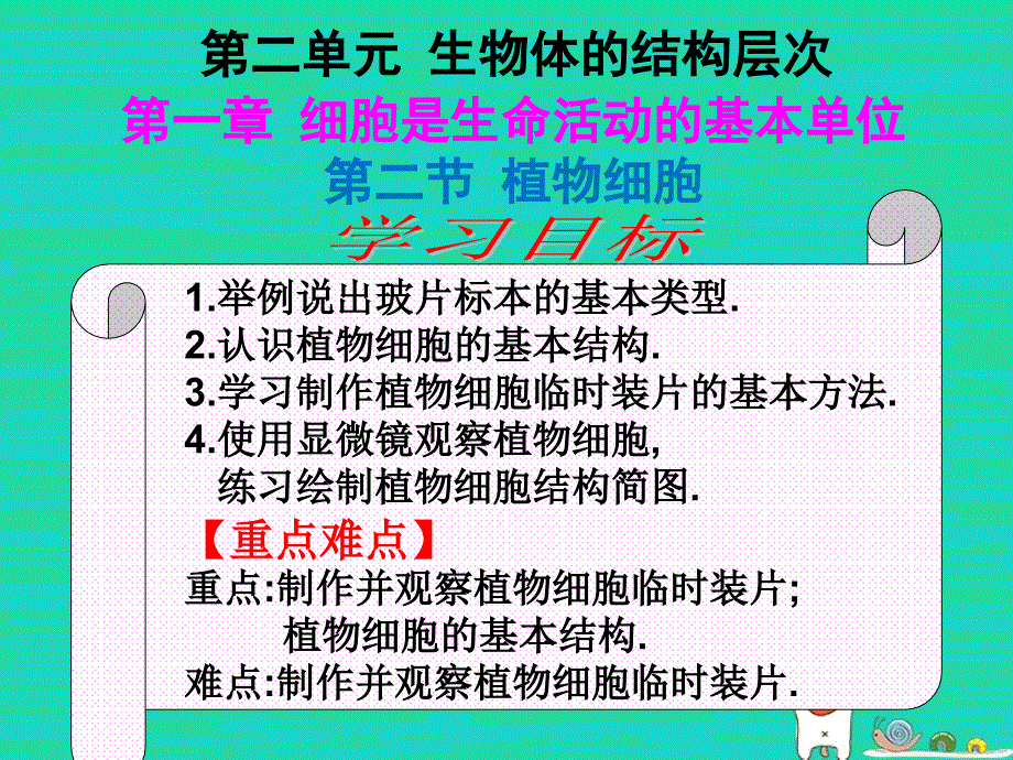 2018-2019年七年级生物上册 第二单元 第一章 第二节植物细胞课件 （新版）新人教版_第3页