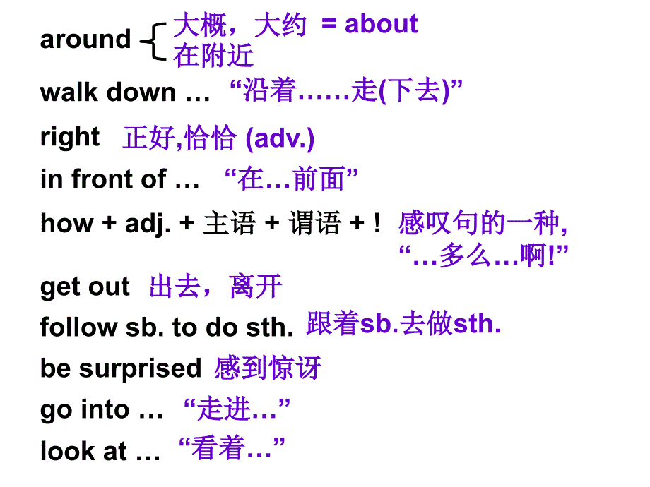 【5A文】What were you doing when the UFO arrived课件4_第4页