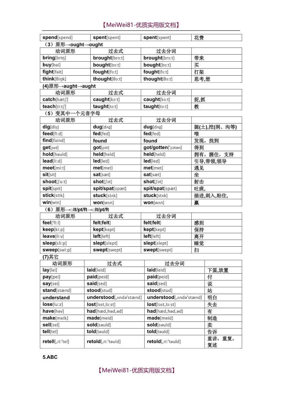 【8A版】初中英语不规则动词表_第2页