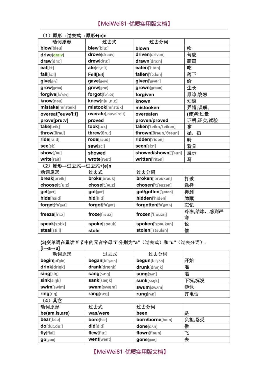 【8A版】初中英语不规则动词表_第3页