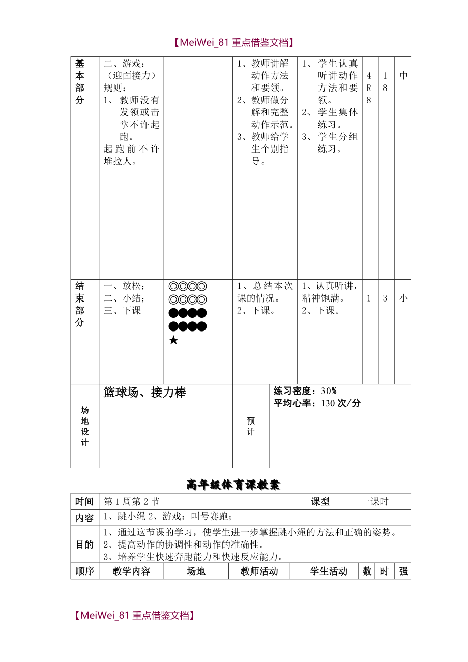 【9A文】小学高年级体育教案_第2页