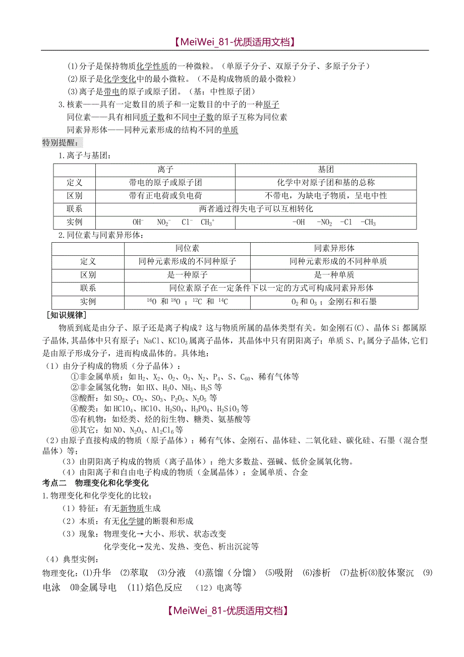 【7A文】高中化学复习提纲_第4页