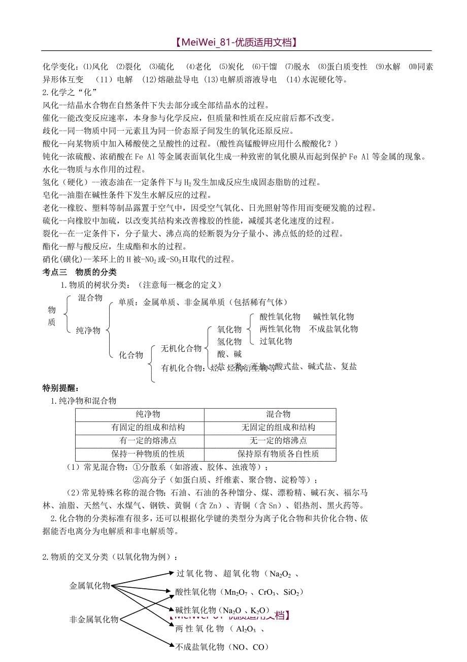 【7A文】高中化学复习提纲_第5页