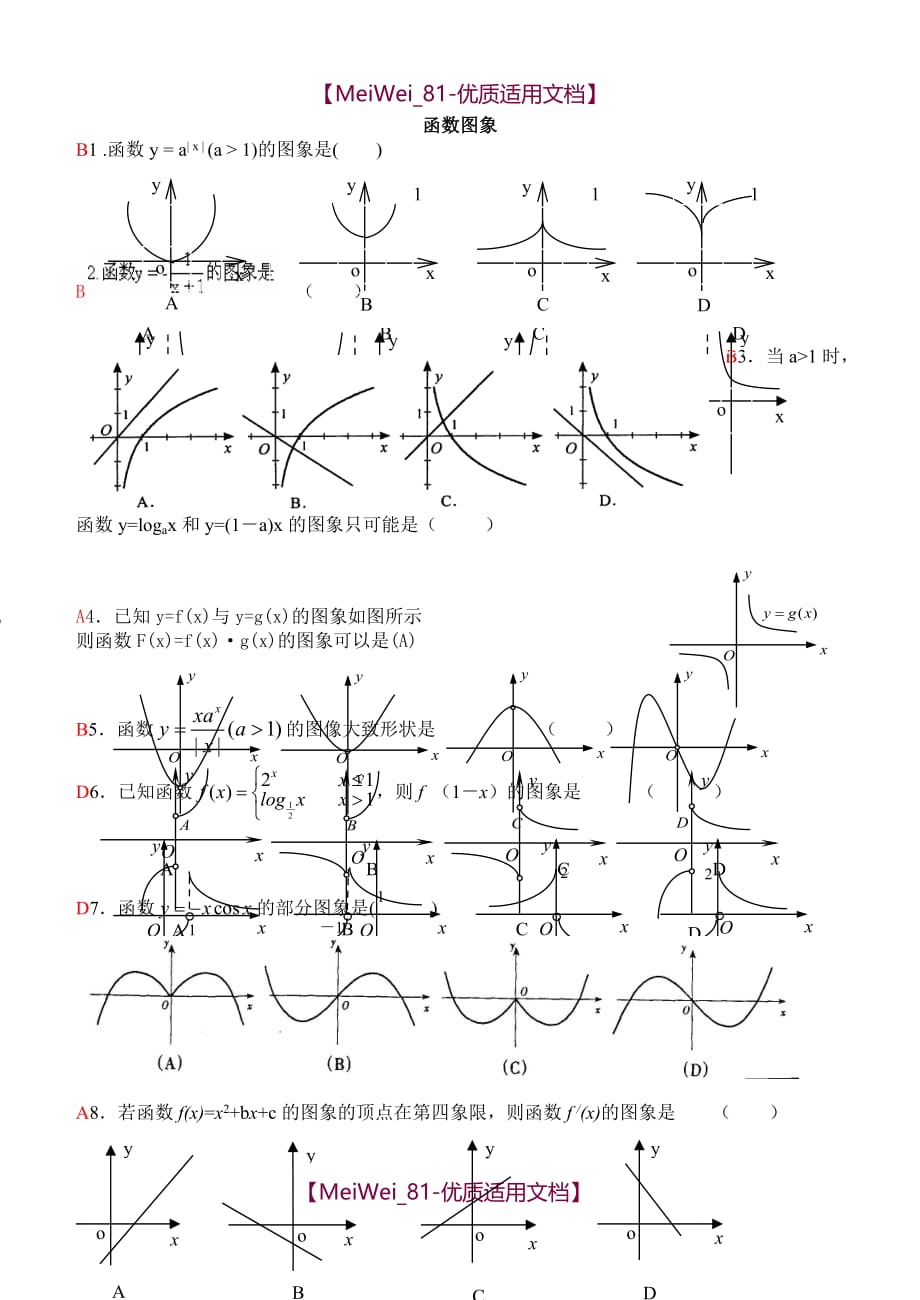 【7A文】高中数学函数图象高考题_第1页