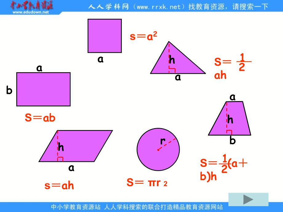 【5A文】北师大版六下《平面图形的面积》 课件_第3页