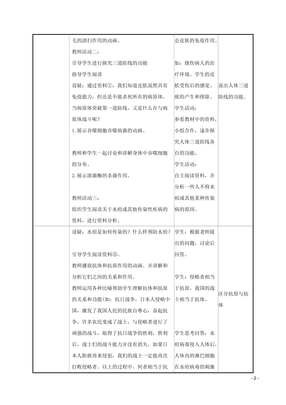 2019版八年级生物下册 第八单元 健康地生活 第一章 传染病和免疫 第2节 免疫与计划免疫（一）教案 （新版）新人教版_第2页