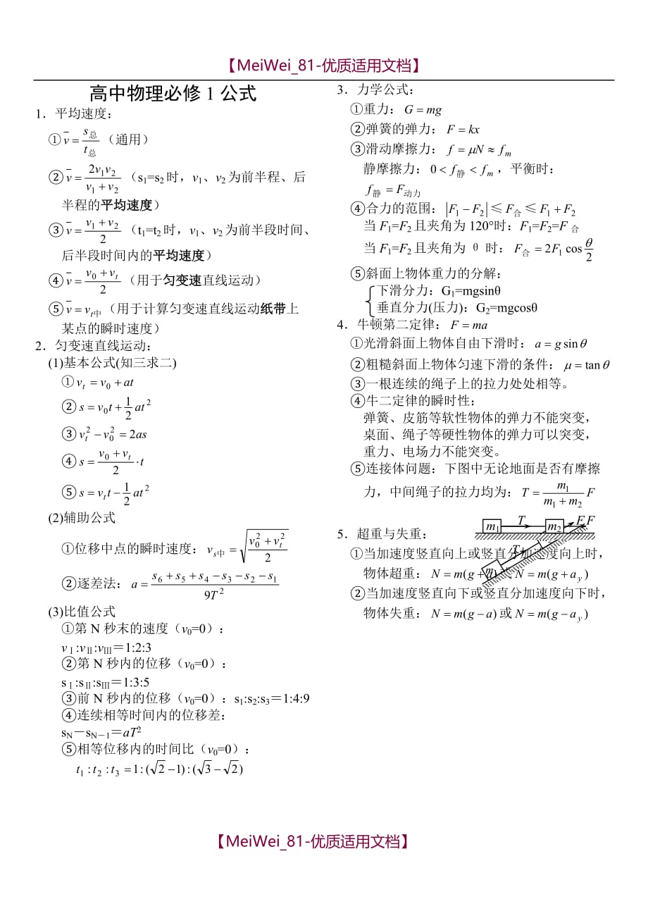 【7A文】高中物理必修+选修全套公式_第1页