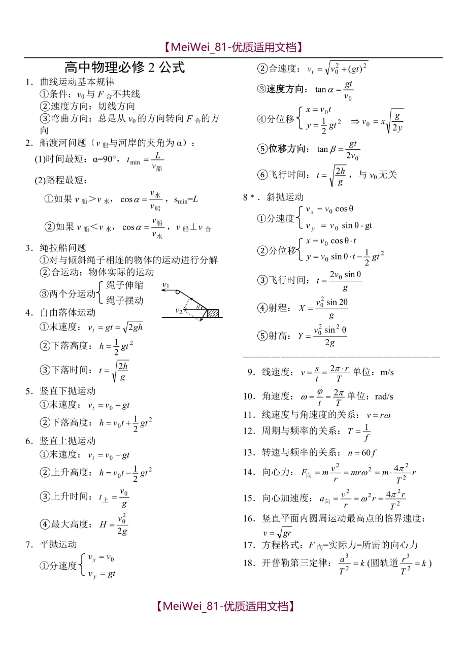【7A文】高中物理必修+选修全套公式_第2页