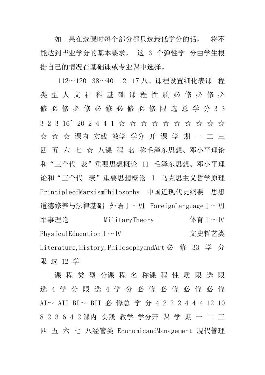 安全工程专业培养计划.doc_第3页