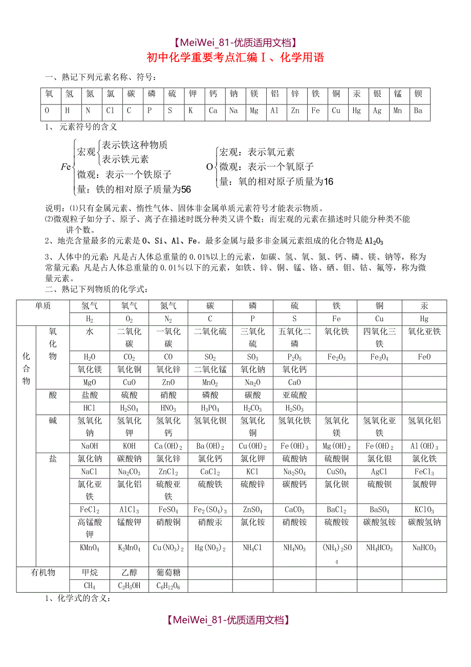 【8A版】初中化学重要考点汇编-化学用语_第1页
