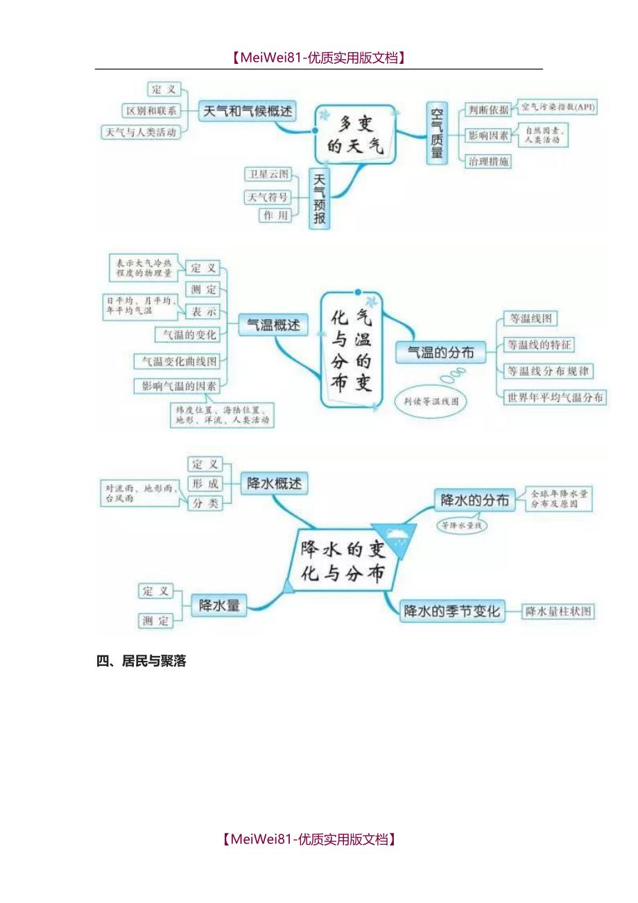 【7A版】2018初中地理思维导图_第4页