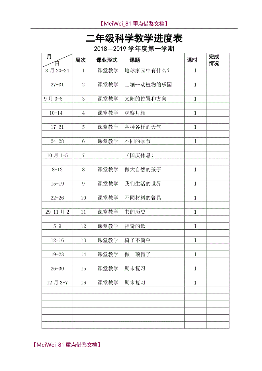 【AAA】教科版二年级上册科学电子教案_第1页