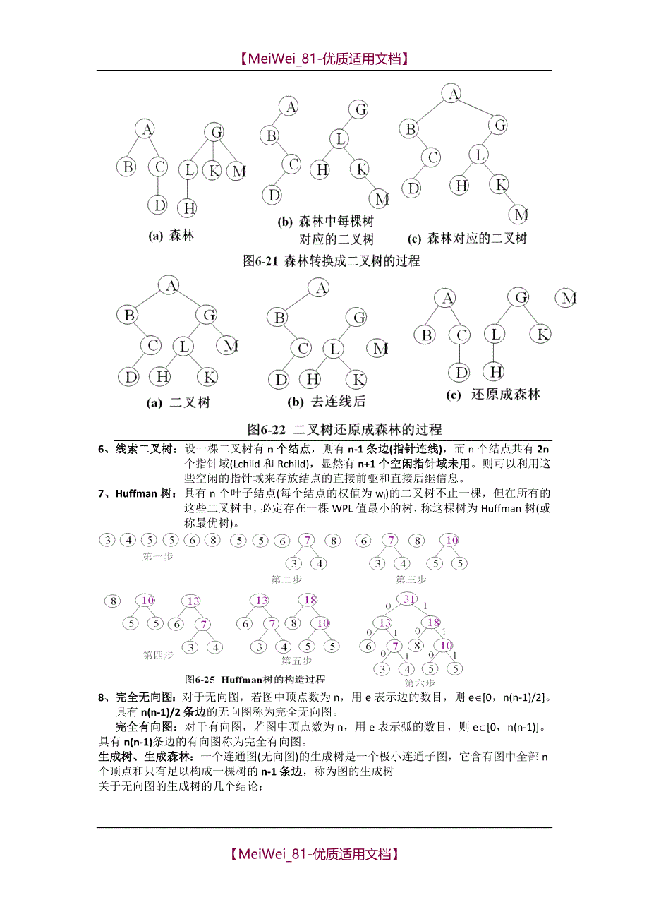 【9A文】清华大学严蔚敏版数据结构考研要点(精华版)_第2页