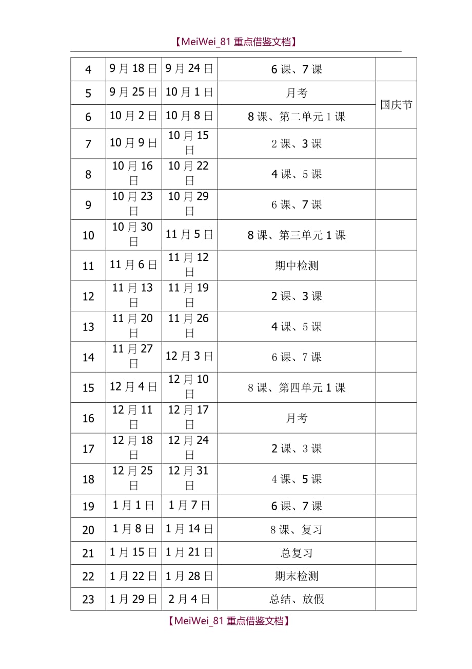 【9A文】小学科学教学计划_第4页