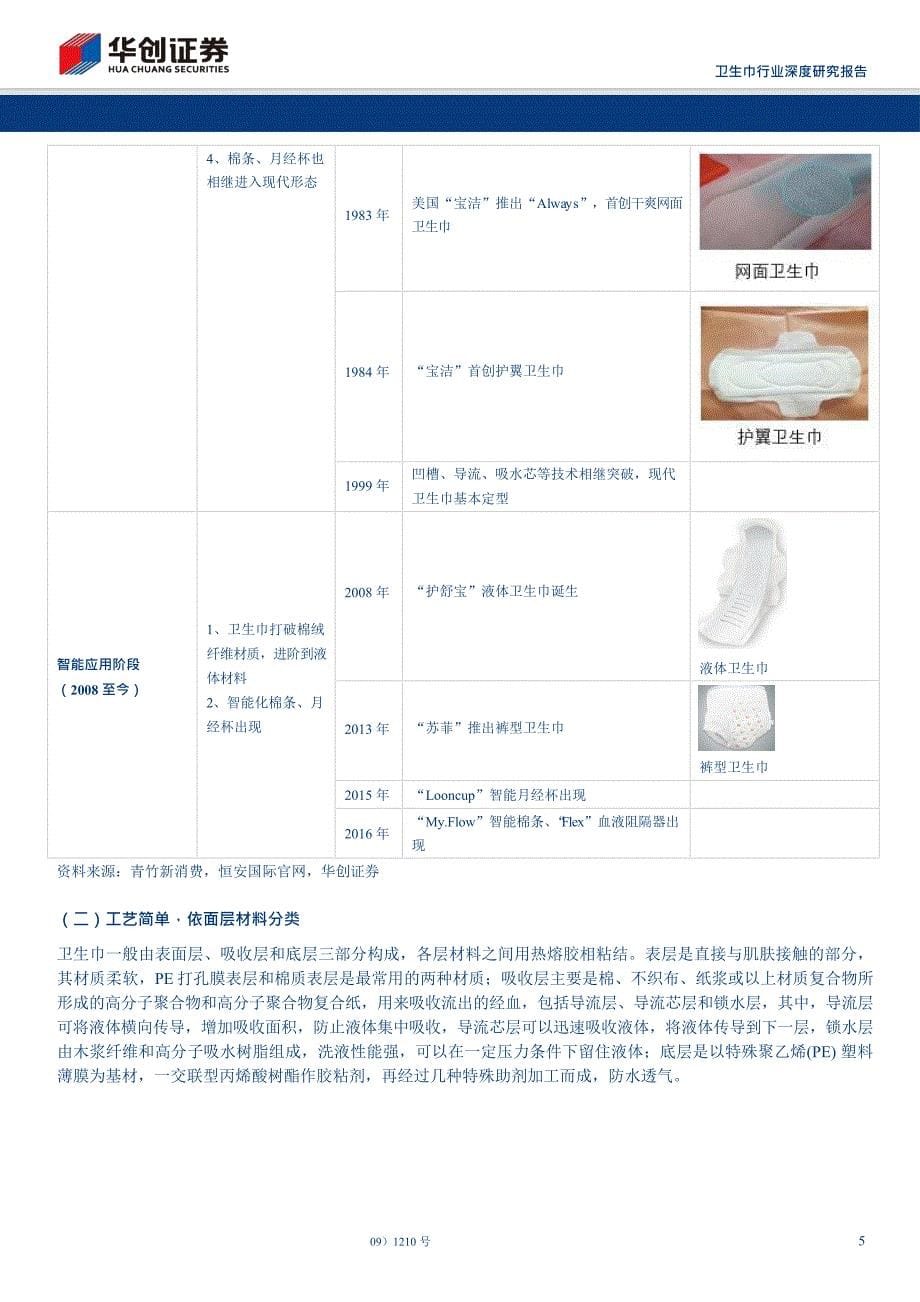 卫生巾行业深度研究报告：从卫生巾行业品牌化趋势，看恒安国际龙头优势-2019-华创证券_第5页