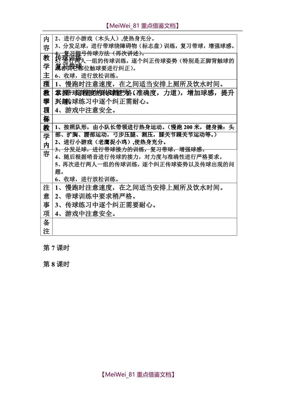 【9A文】小学足球训练计划_第5页