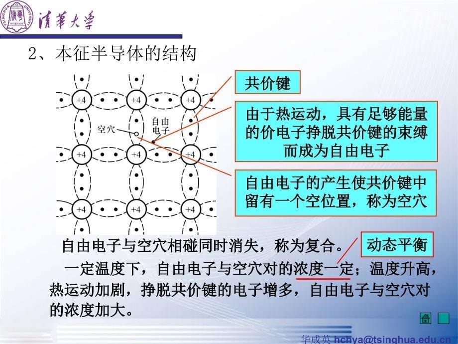 模拟电子技术基础第4版(童诗白华成英)课件_第5页