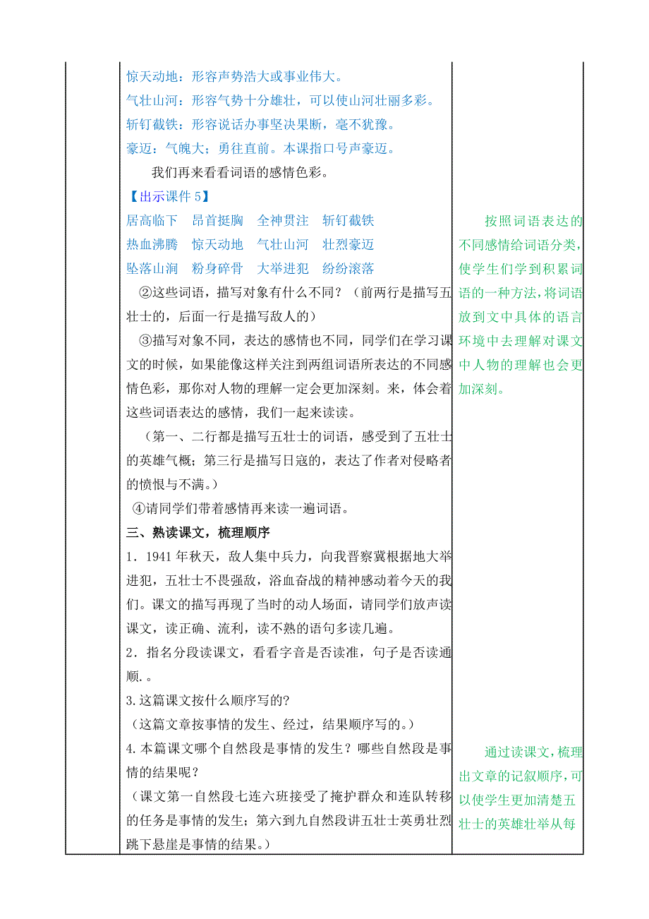 2019部编版六年级上册语文6狼牙山五壮士 教案带教学反思_第3页