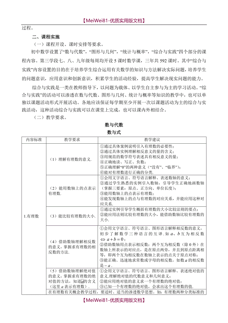 【7A版】2018年初中数学考试大纲_第3页