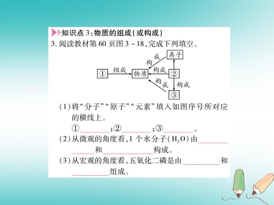 2018年秋九年级化学上册 3.3 元素课件 （新版）新人教版_第5页