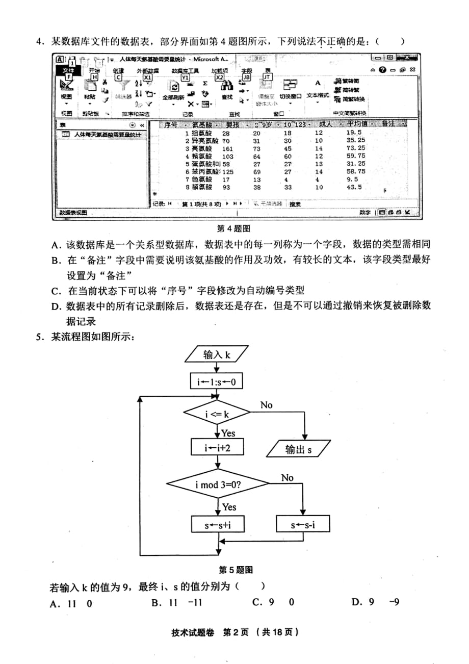 浙江省金丽衢十二校2019届高三信息技术第一次联考（返校考）试题（pdf，无答案）_第2页