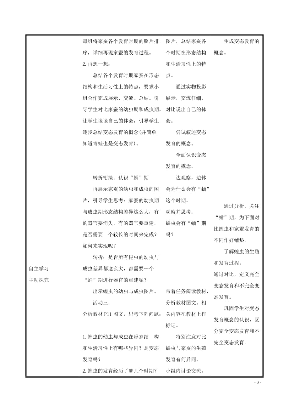 2019版八年级生物下册 第七单元 生物圈中生命的延续和发展 第一章 生物的生殖和发育 第2节 昆虫的生殖和发育教案 （新版）新人教版_第3页