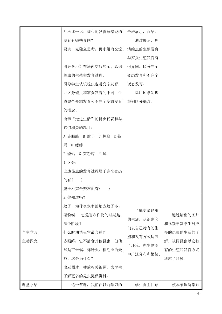 2019版八年级生物下册 第七单元 生物圈中生命的延续和发展 第一章 生物的生殖和发育 第2节 昆虫的生殖和发育教案 （新版）新人教版_第4页