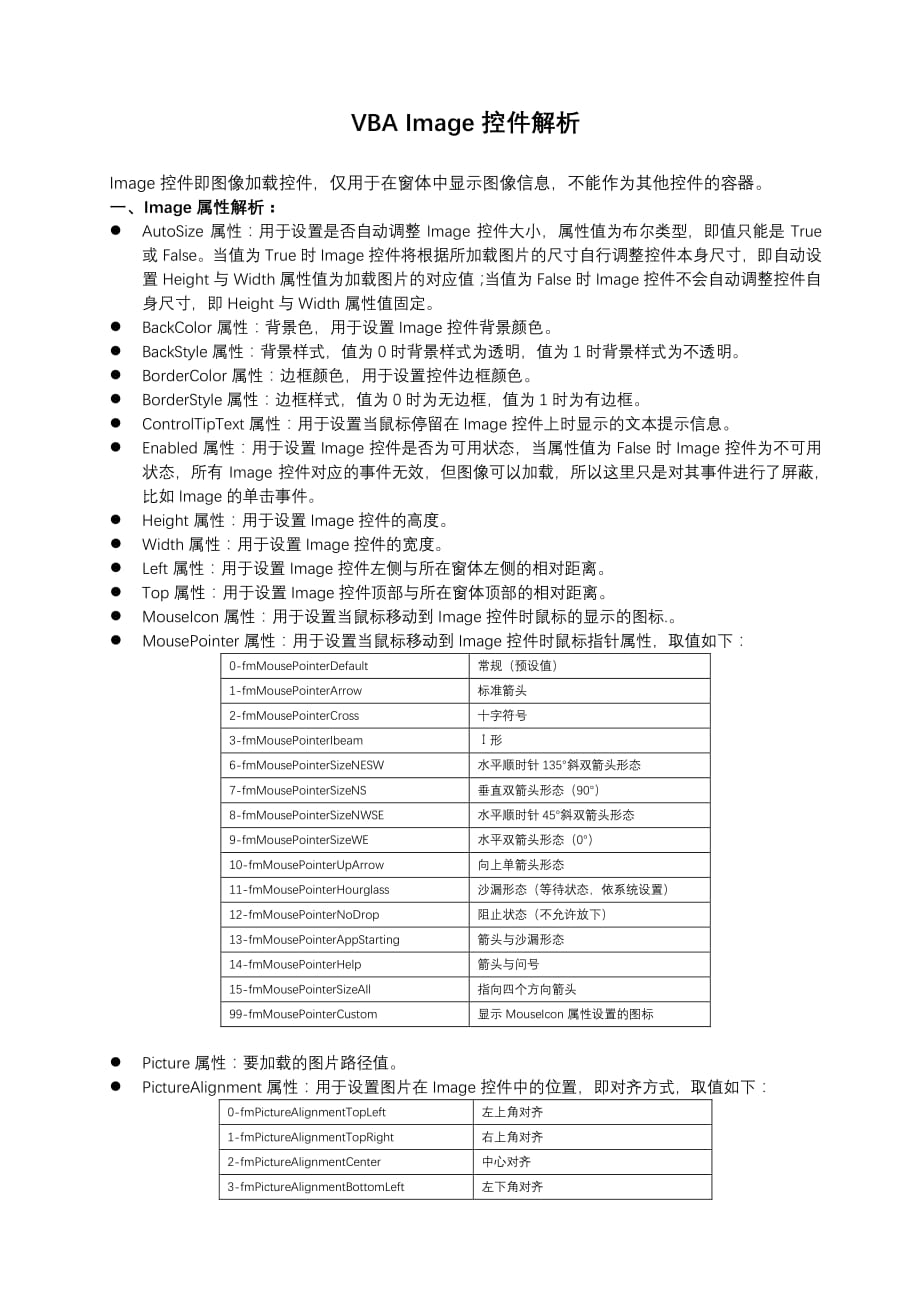 vba image控件解析_第1页